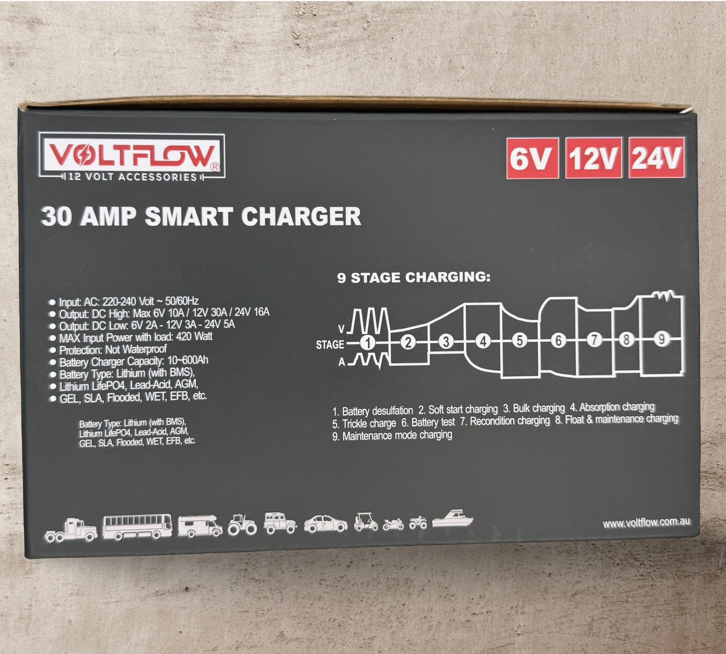 VOLTFLOW - BATTERY CHARGER 30AMP 6/12/24V